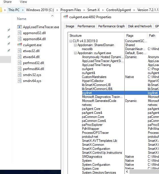 "Process Explorer showing loaded Assemblies in cuAgent.exe"