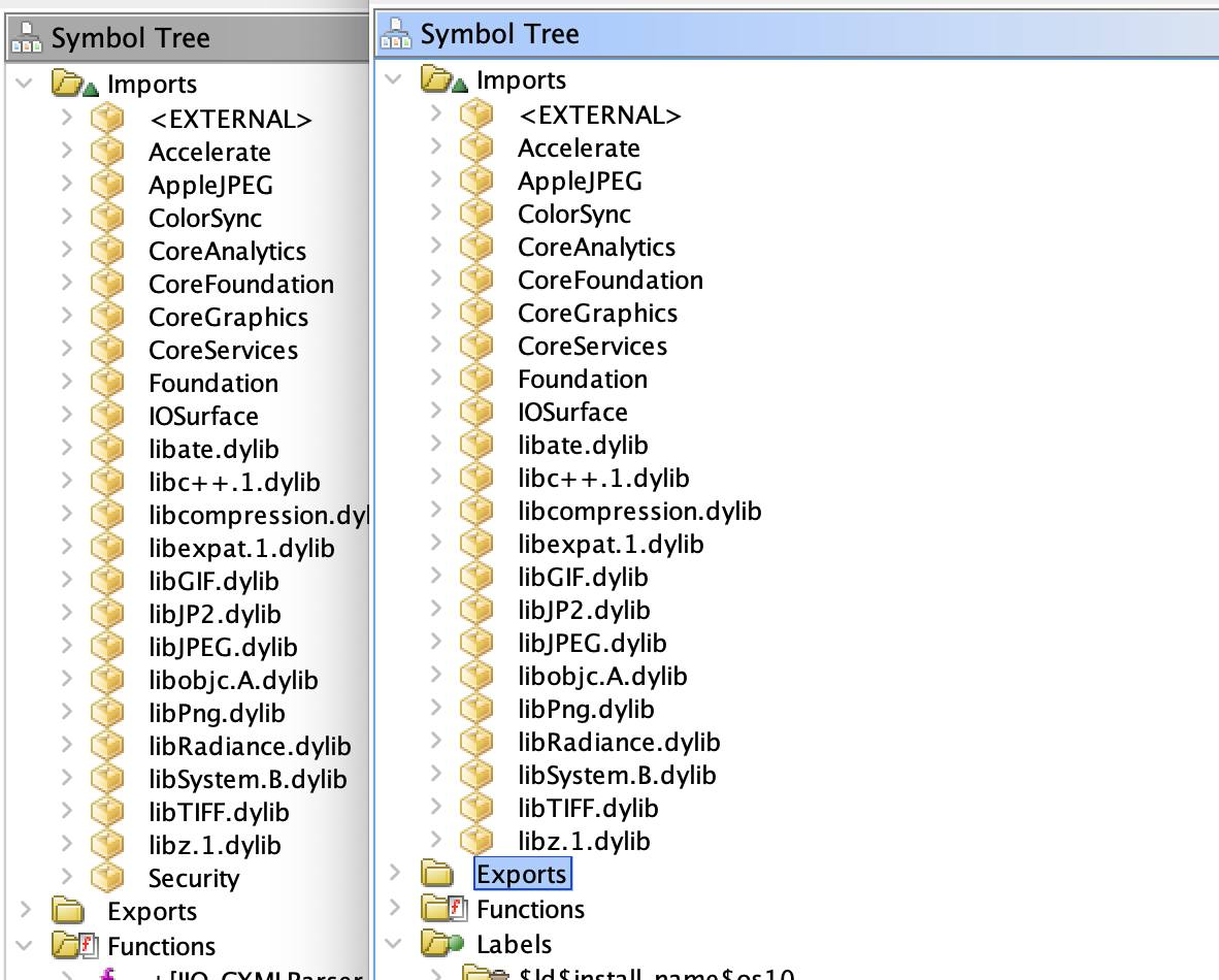 "Symbol trees showing ImageIO exports on the left and ImageIOXPCService on the right, listings are identical"